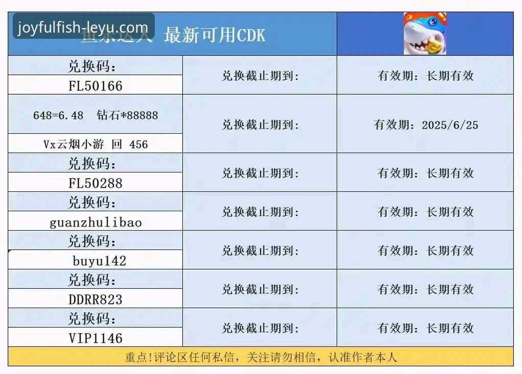 乐鱼app好用吗常见问题：一份严谨的实用评测指南