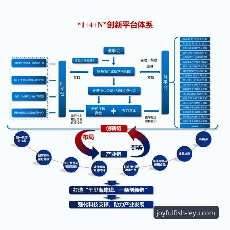 深度揭秘：乐鱼体育平台版本迭代背后的技术真相