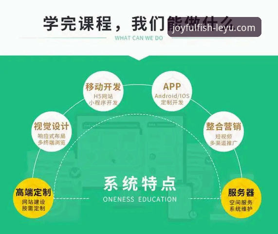 资深分析师实测：乐鱼app注册教程哪个好？官方渠道实战经验分享